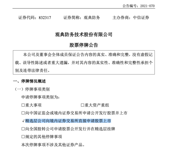 传金所配资 精选层首家“官宣”转板公司出炉，观典防务停牌拟转科创板