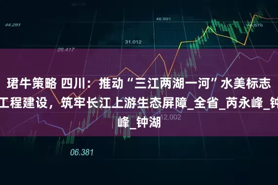 珺牛策略 四川：推动“三江两湖一河”水美标志性工程建设，筑牢长江上游生态屏障_全省_芮永峰_钟湖