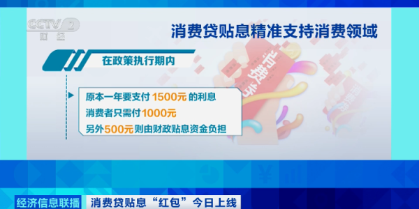 亚晶金融 消费贷“红包”来了！怎么领？实操指南来了