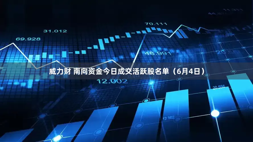 威力财 南向资金今日成交活跃股名单（6月4日）
